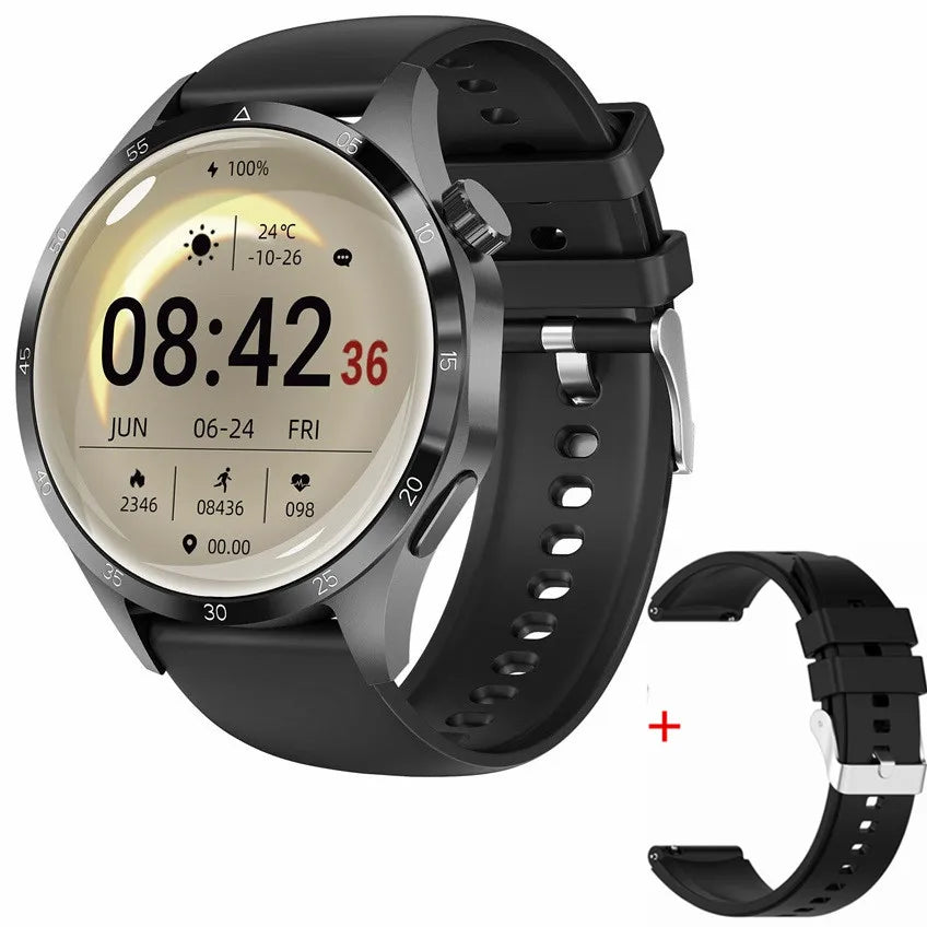 Smart Watch GT Pro+ Upgrade