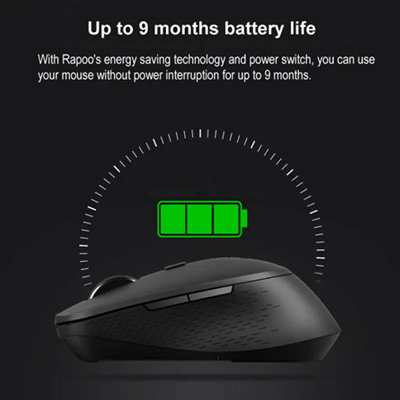 New  Multi-Mode Silent Wireless Mouse with 1600DPI Bluetooth-Compatible and 2.4Ghz for Three Devices Connection