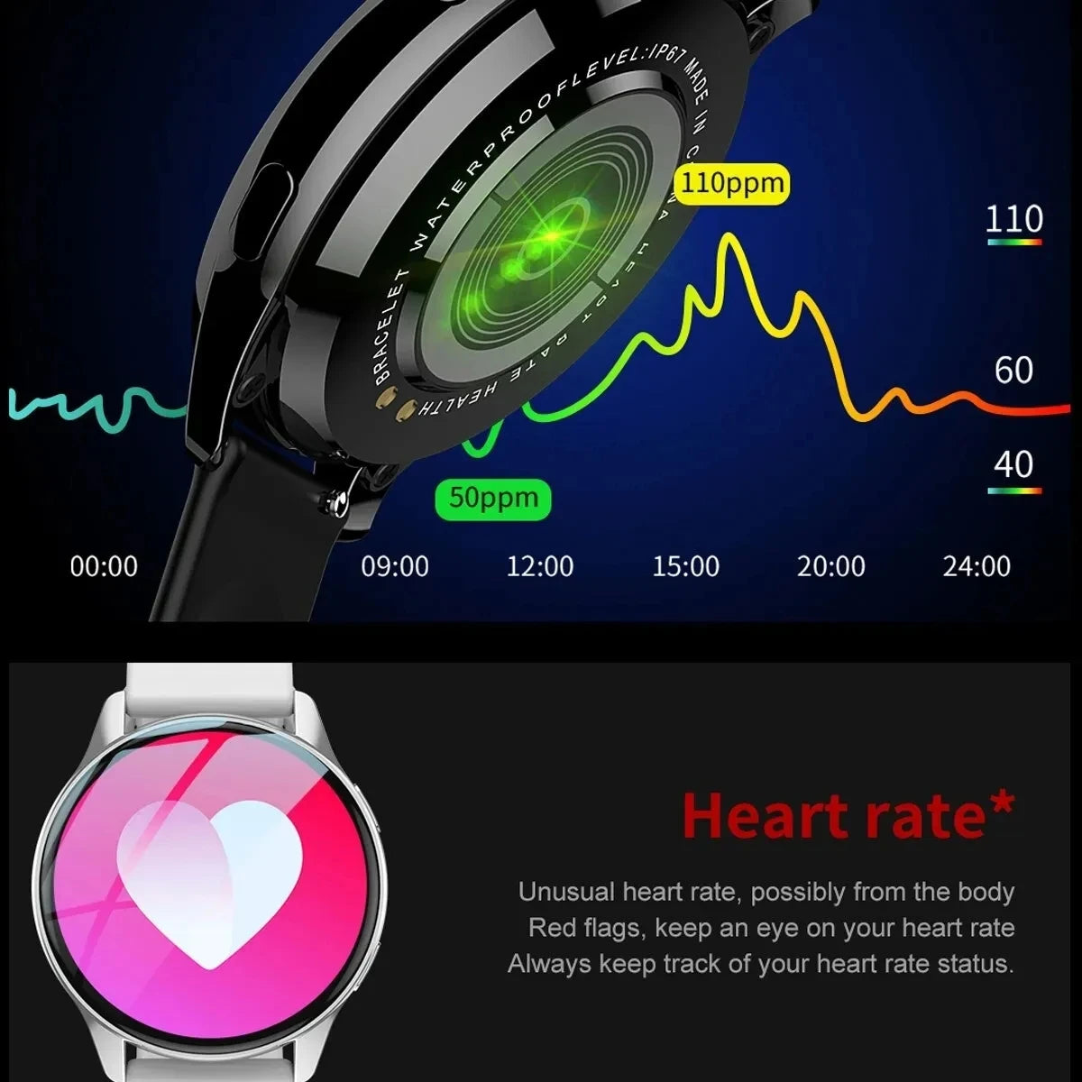 Smartwatch Men Women Bluetooth Call Watches Health Monitoring Multiple Sports Modes 1.32" Full Touch Screen Smart Watch 2025 New