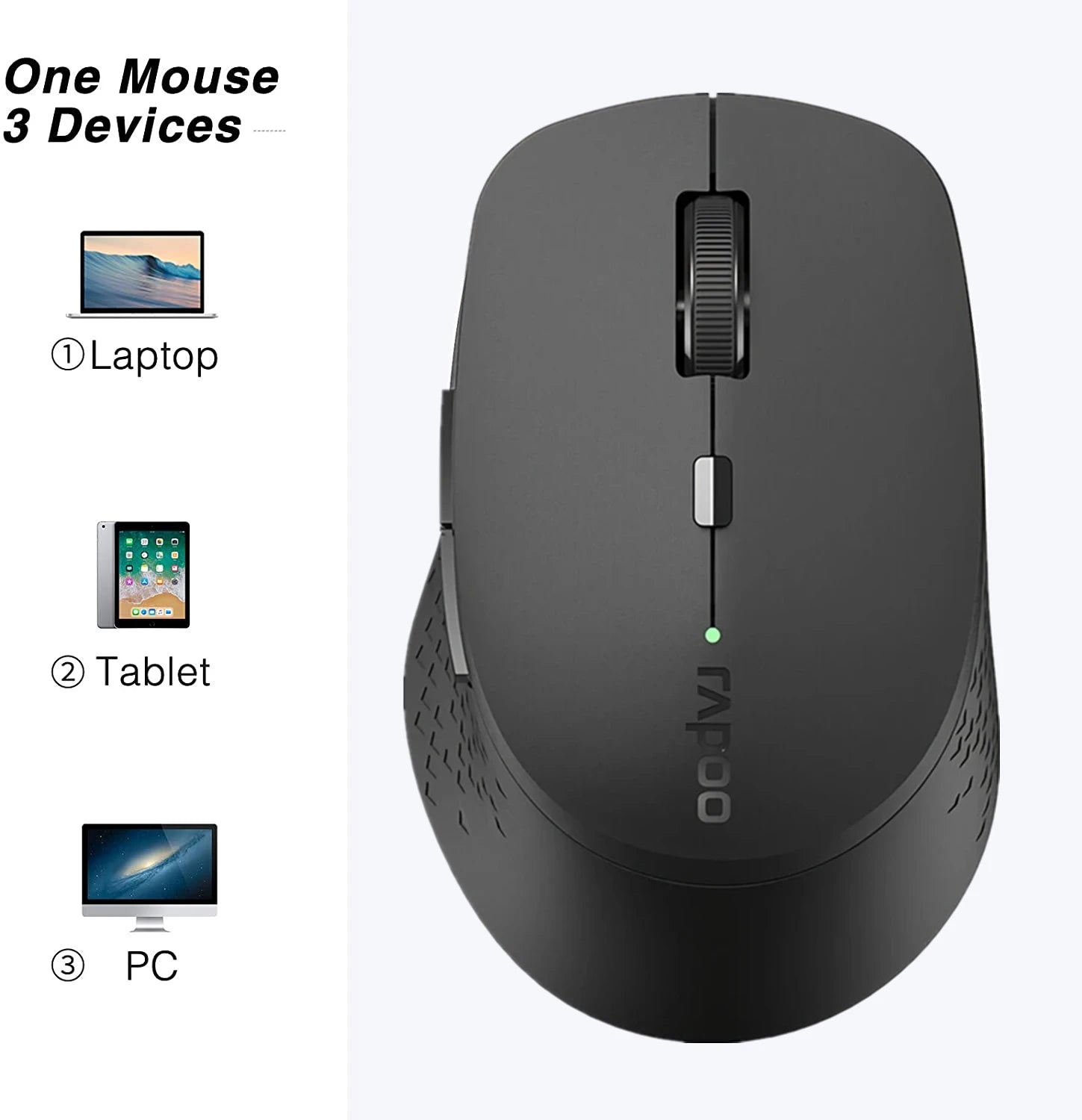New  Multi-Mode Silent Wireless Mouse with 1600DPI Bluetooth-Compatible and 2.4Ghz for Three Devices Connection
