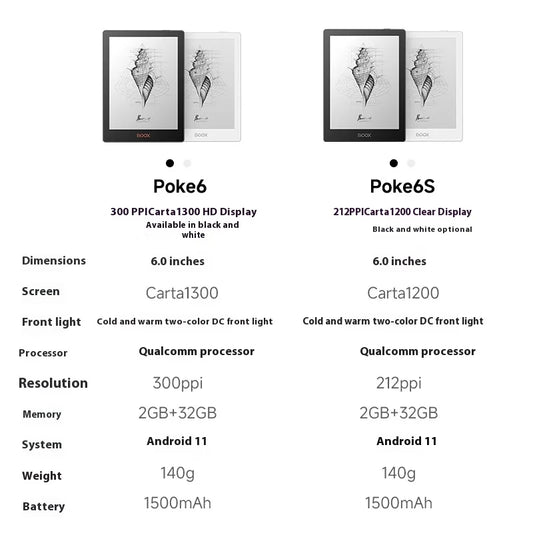 BOOX Poke6 Poke6S Black 6-Inch E-Book Reader Smart Reading Portable Electronic Notebook 300Ppi Backlight Bluetooth