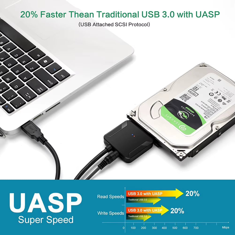 Portable USB 3.0 to SATA Convert Cable Durable Fast Transmission Support 2.5/3.5 Inch External SSD HDD Hard Drive Adapter