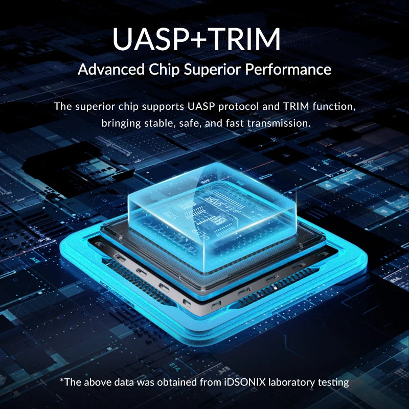 SSD Case M.2 Nvme SATA Enclosure Dual Protocol Case NVME PCIE NGFF SATA External Hard Drive Box Support UASP for Laptop