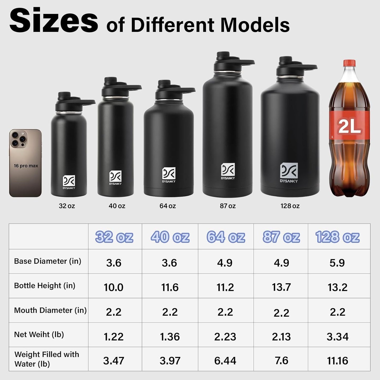 Insulated Water Bottle 64Oz - Multiple Insulation Vacuum Sealed - Portable Sports Half Gallon Metal Water Jug for Outdoor Adventure, Gym, and Daily Use - Leak Proof & Non-Bpa 64 OZ